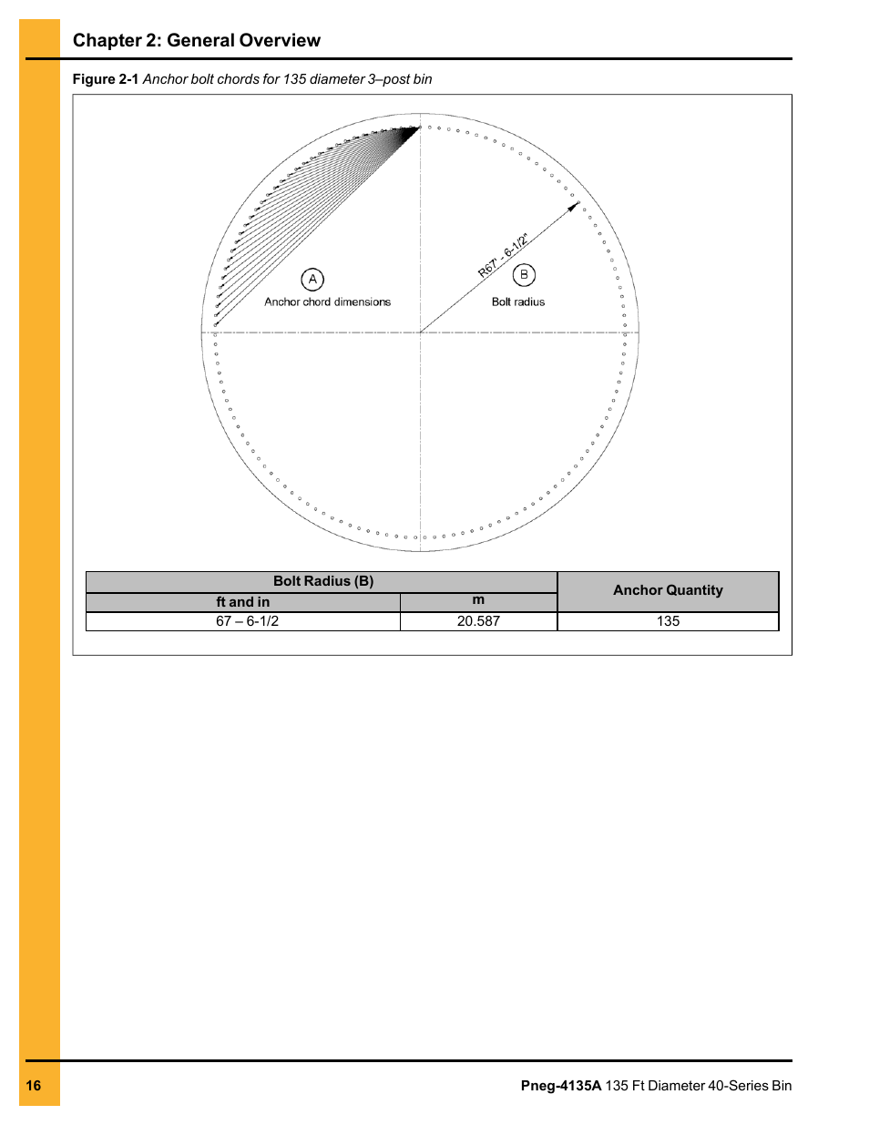 Chapter 2: general overview | Grain Systems Tanks PNEG-4135A User Manual | Page 16 / 190