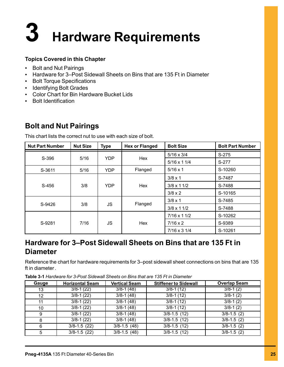 Chapter 3 hardware requirements, Bolt and nut pairings, Chapter 3 | Hardware requirements | Grain Systems Tanks PNEG-4135A User Manual | Page 25 / 190