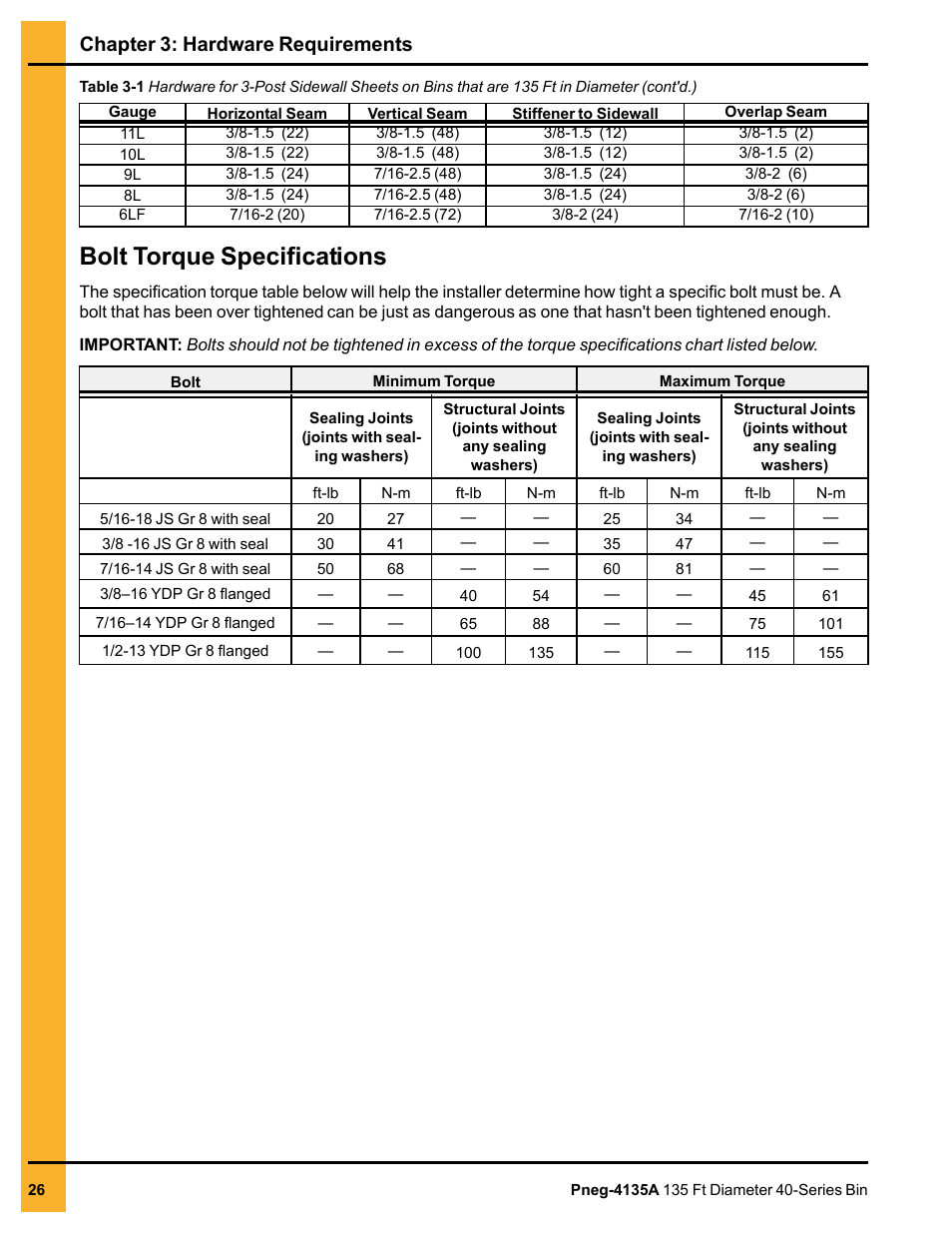 Bolt torque specifications, Chapter 3: hardware requirements | Grain Systems Tanks PNEG-4135A User Manual | Page 26 / 190