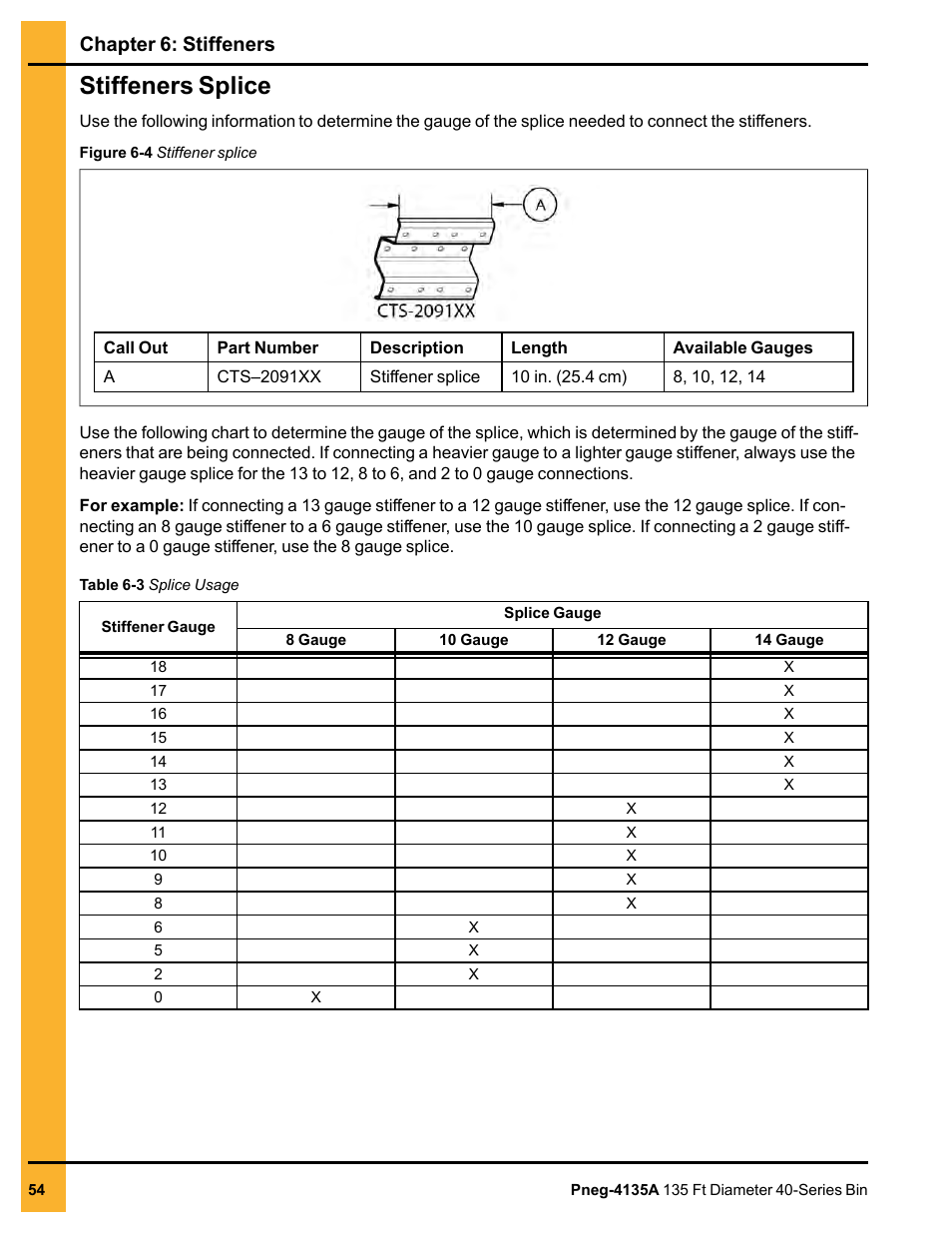 Stiffeners splice, Chapter 6: stiffeners | Grain Systems Tanks PNEG-4135A User Manual | Page 54 / 190