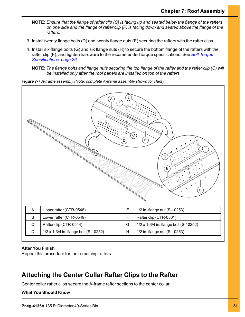 Chapter 7: roof assembly | Grain Systems Tanks PNEG-4135A User Manual | Page 81 / 190