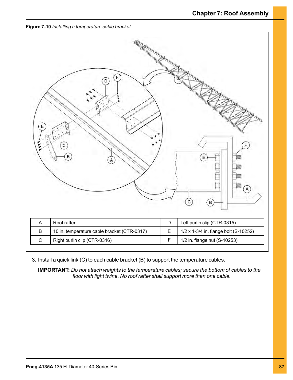 Chapter 7: roof assembly | Grain Systems Tanks PNEG-4135A User Manual | Page 87 / 190