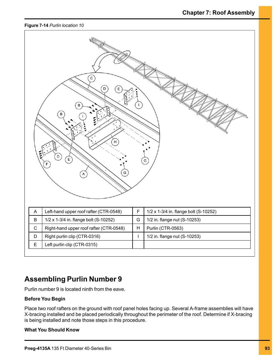 Assembling purlin number 9, Assembling purlin number, Chapter 7: roof assembly | Grain Systems Tanks PNEG-4135A User Manual | Page 93 / 190