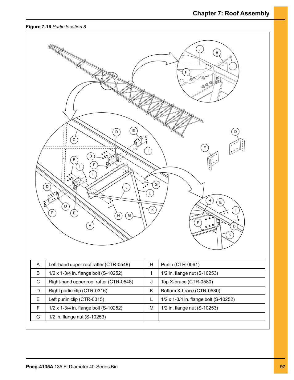 Chapter 7: roof assembly | Grain Systems Tanks PNEG-4135A User Manual | Page 97 / 190
