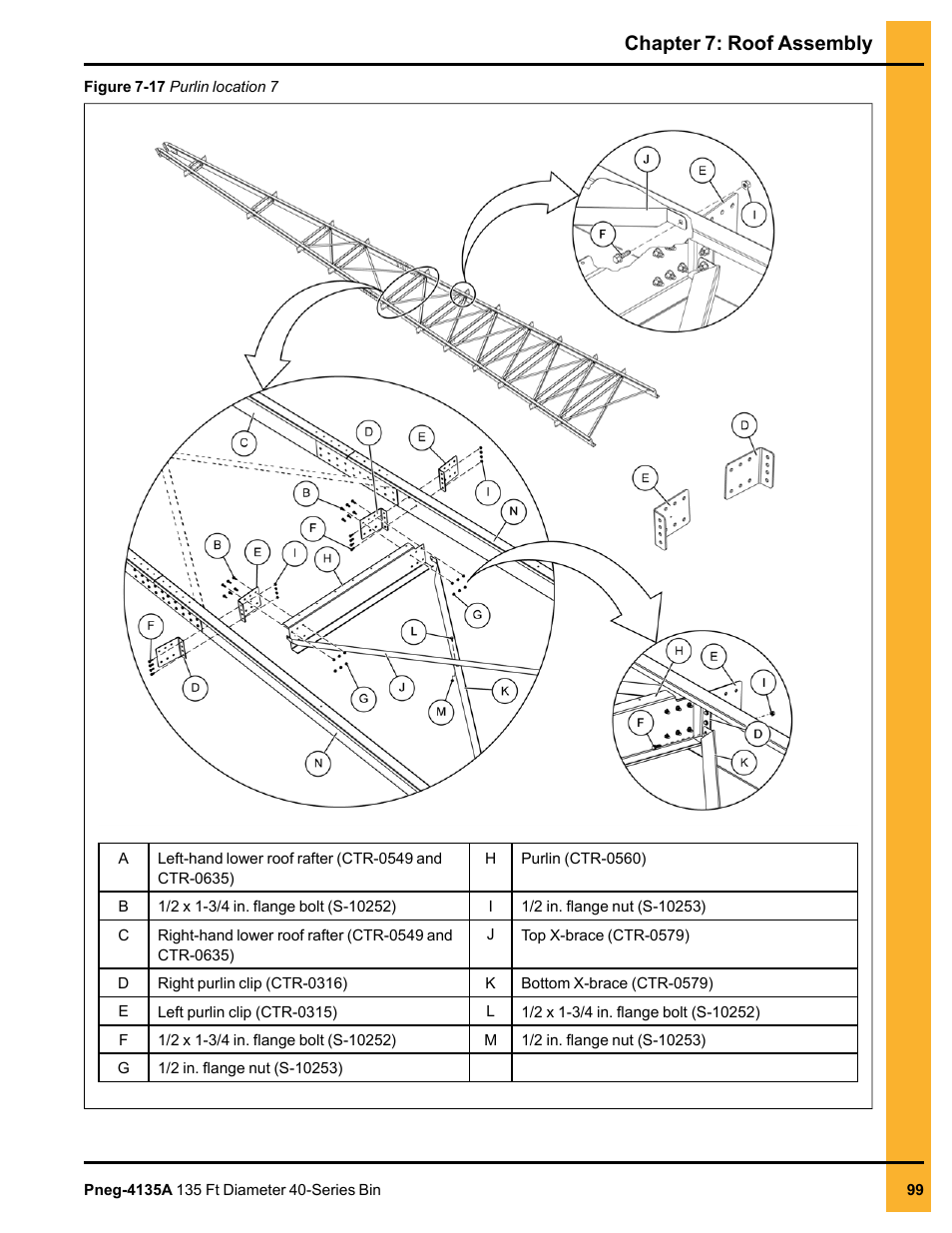 Chapter 7: roof assembly | Grain Systems Tanks PNEG-4135A User Manual | Page 99 / 190