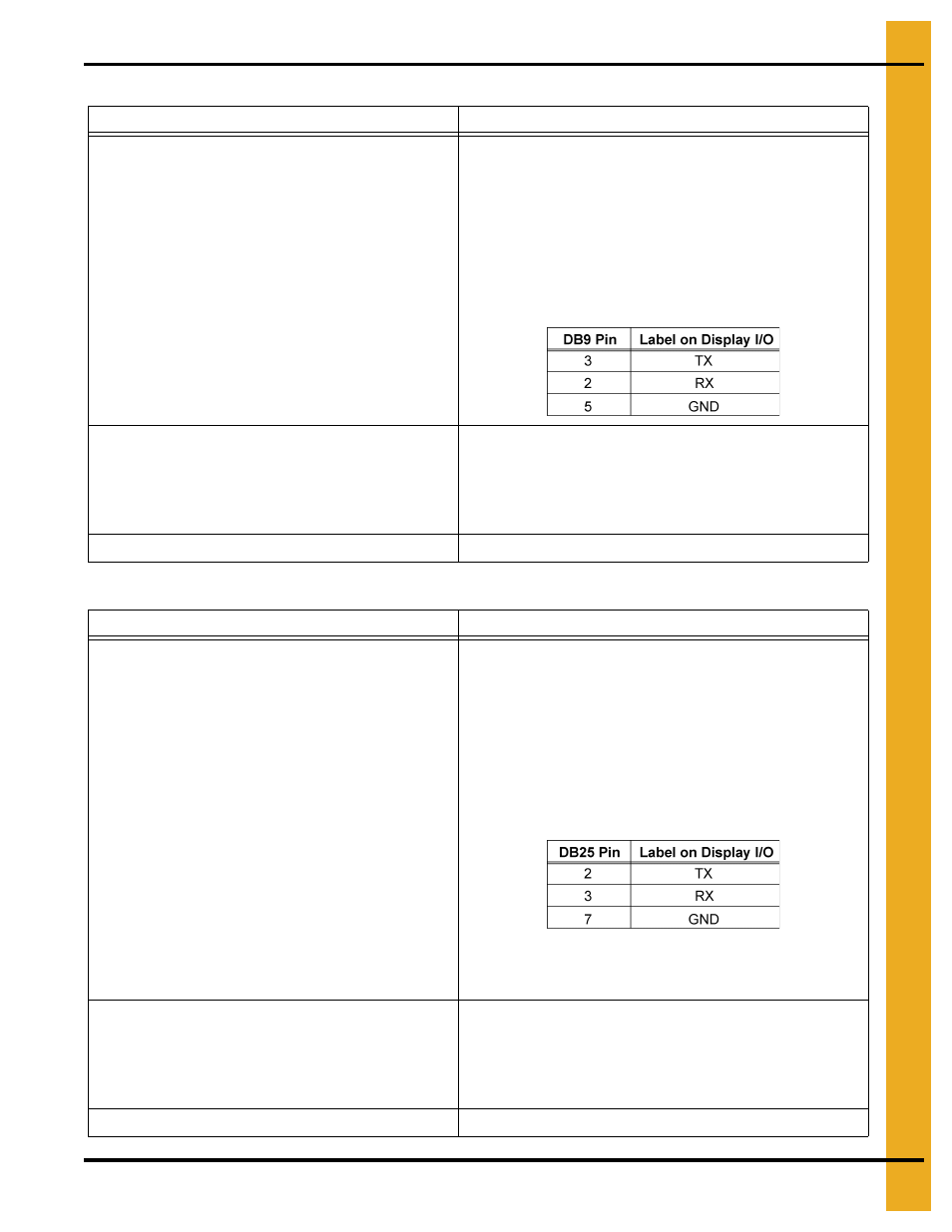 Troubleshooting, Chapter 6 troubleshooting | Grain Systems PNEG-1745 User Manual | Page 43 / 48