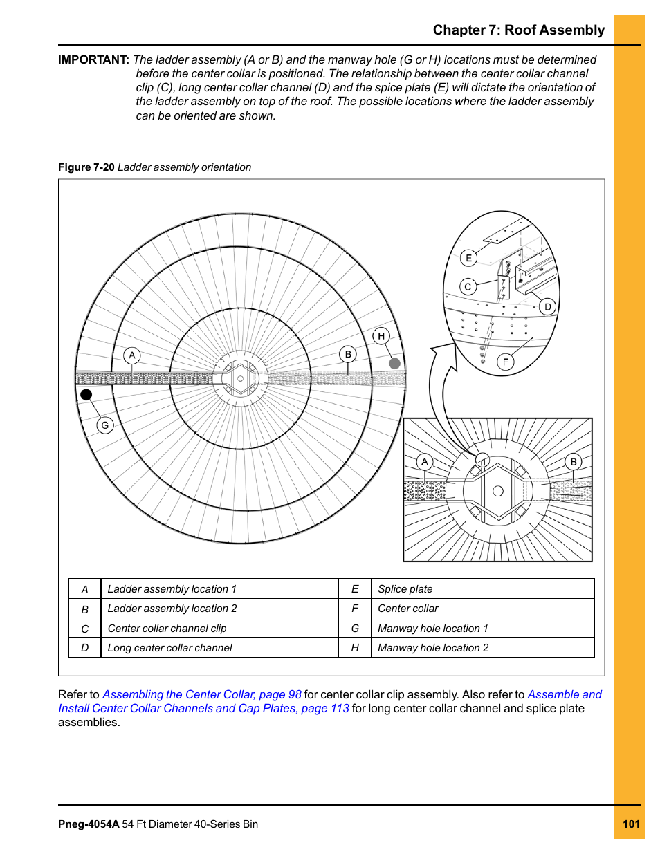 Chapter 7: roof assembly | Grain Systems Tanks PNEG-4054A User Manual | Page 101 / 164