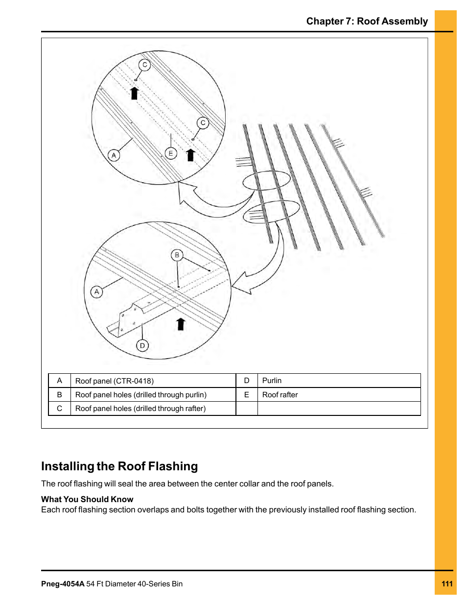 Installing the roof flashing, Chapter 7: roof assembly | Grain Systems Tanks PNEG-4054A User Manual | Page 111 / 164