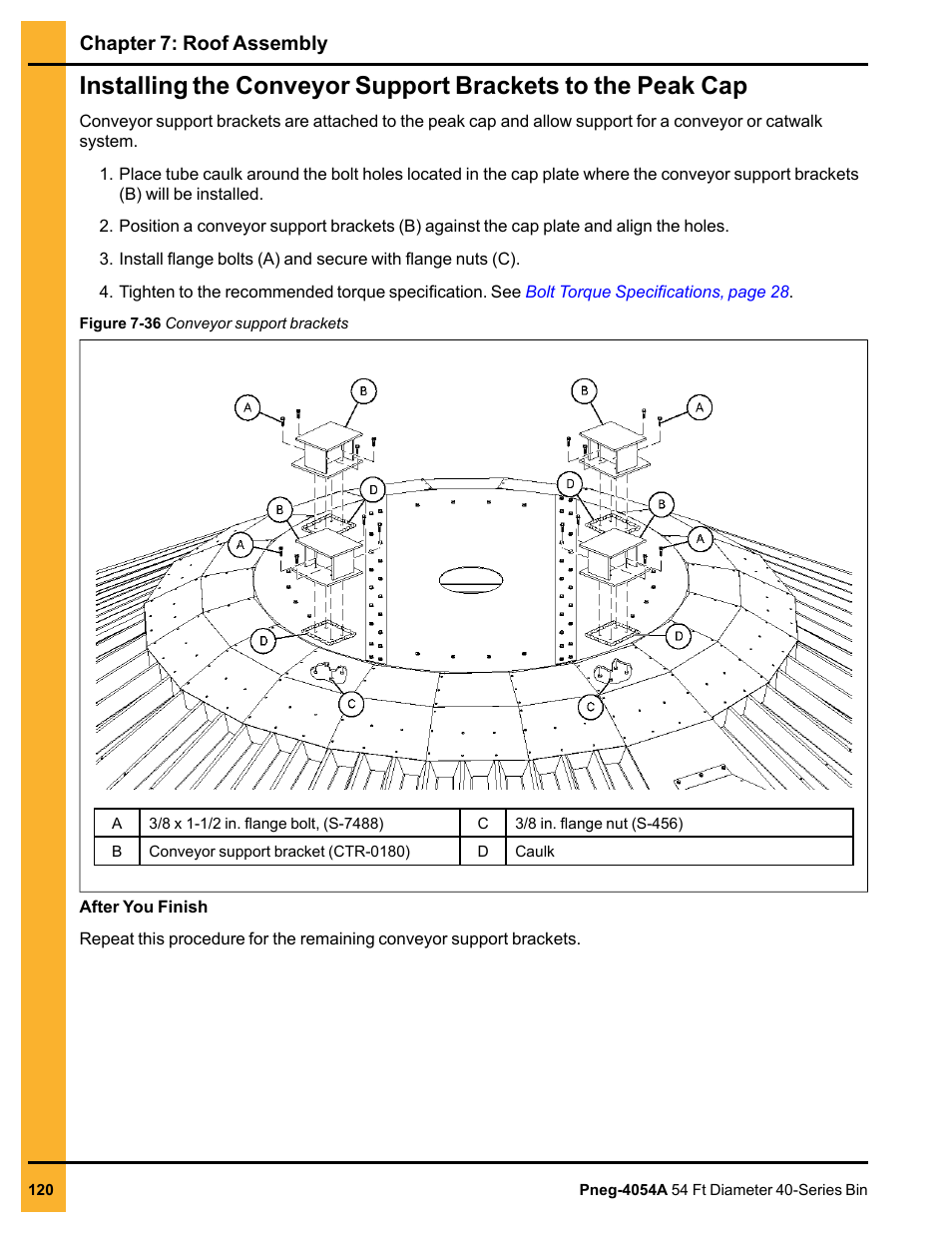 Chapter 7: roof assembly | Grain Systems Tanks PNEG-4054A User Manual | Page 120 / 164