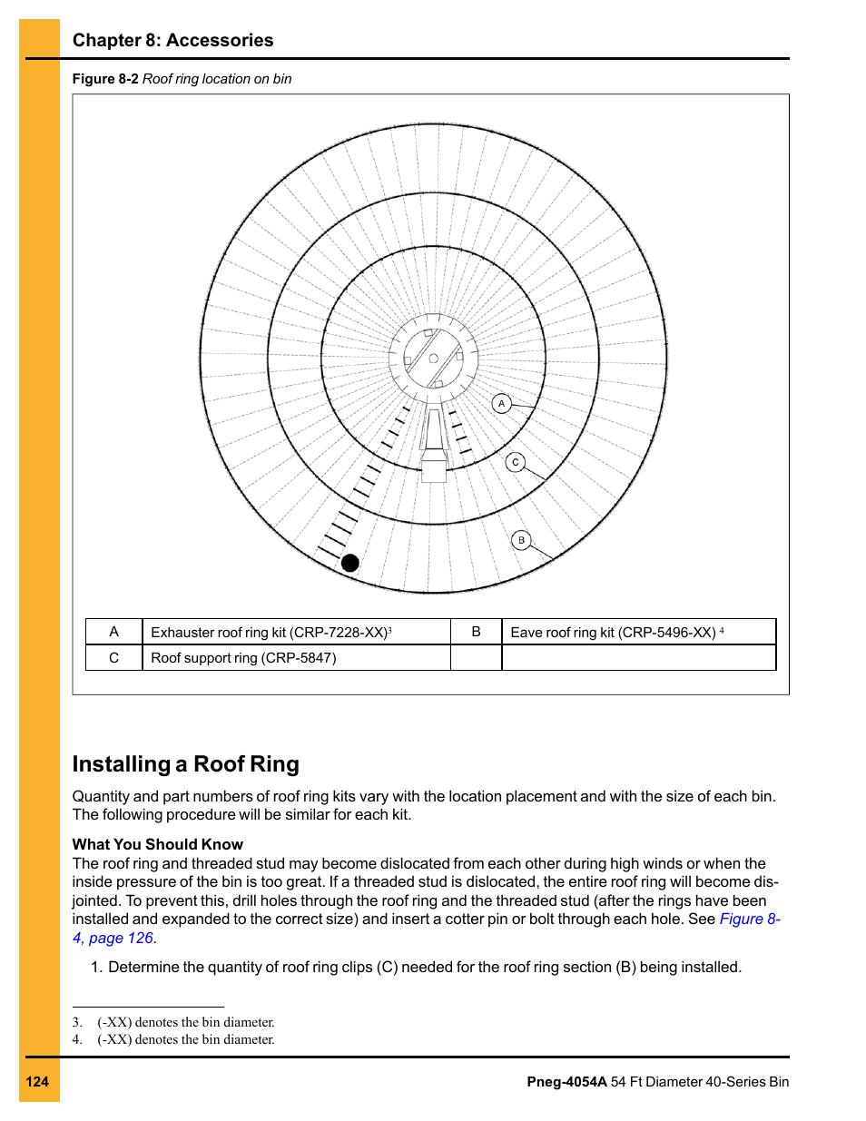 Installing a roof ring, Chapter 8: accessories | Grain Systems Tanks PNEG-4054A User Manual | Page 124 / 164