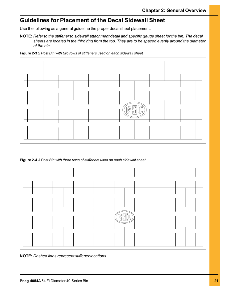 Grain Systems Tanks PNEG-4054A User Manual | Page 21 / 164