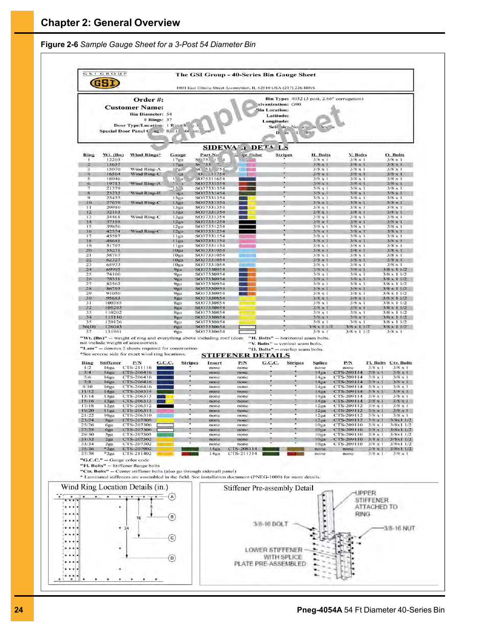 Chapter 2: general overview | Grain Systems Tanks PNEG-4054A User Manual | Page 24 / 164
