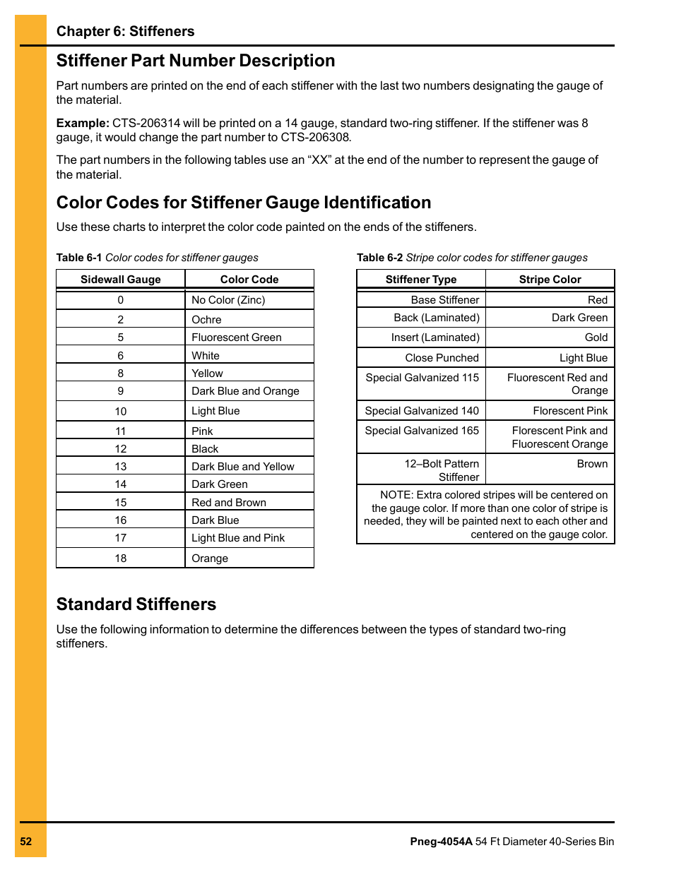 Stiffener part number description, Color codes for stiffener gauge identification, Standard stiffeners | Chapter 6: stiffeners | Grain Systems Tanks PNEG-4054A User Manual | Page 52 / 164