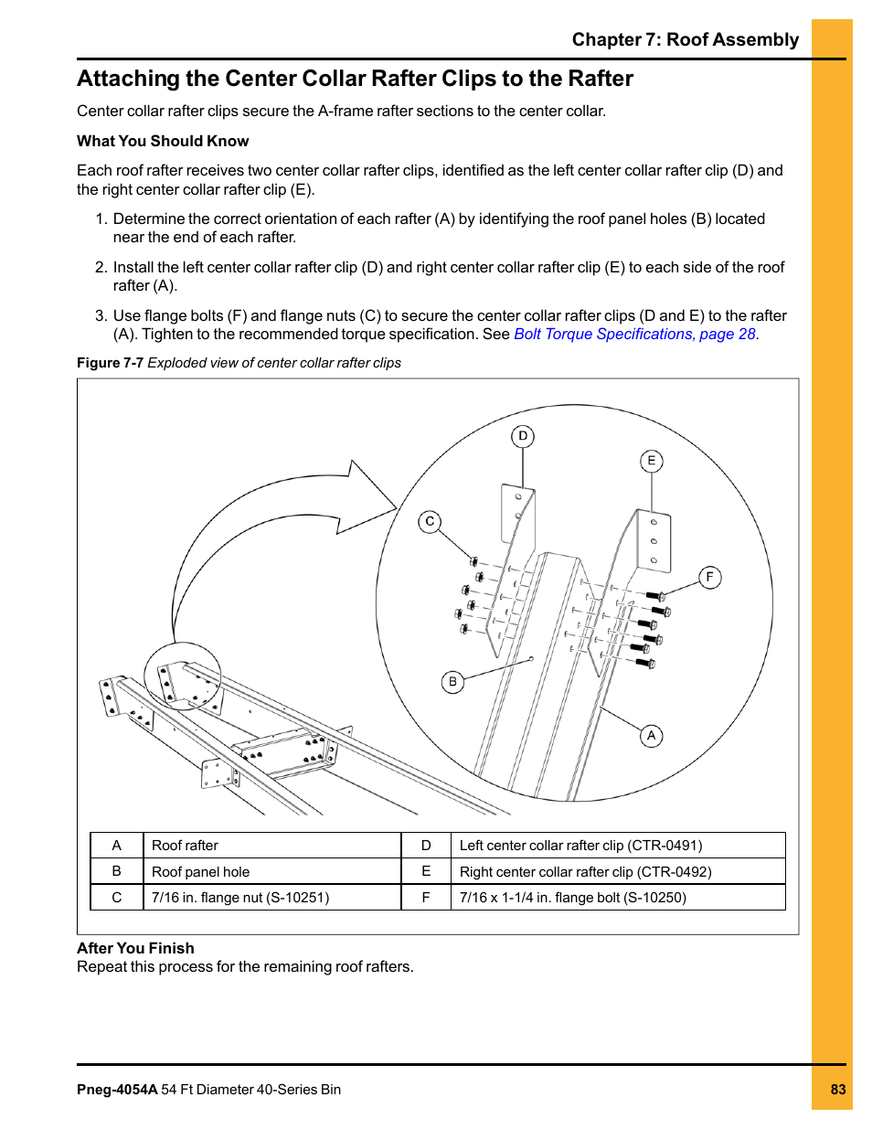 Chapter 7: roof assembly | Grain Systems Tanks PNEG-4054A User Manual | Page 83 / 164