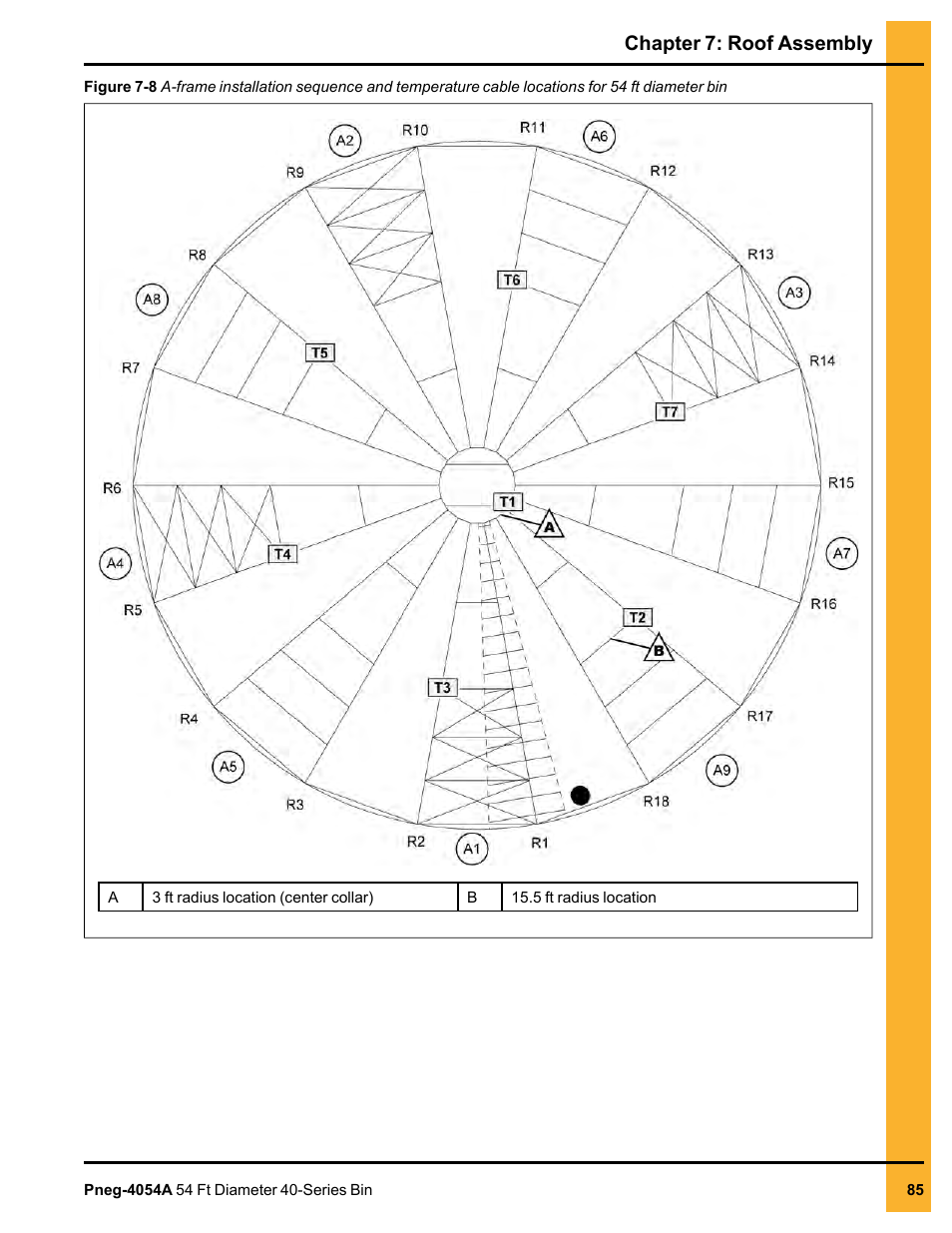 Chapter 7: roof assembly | Grain Systems Tanks PNEG-4054A User Manual | Page 85 / 164