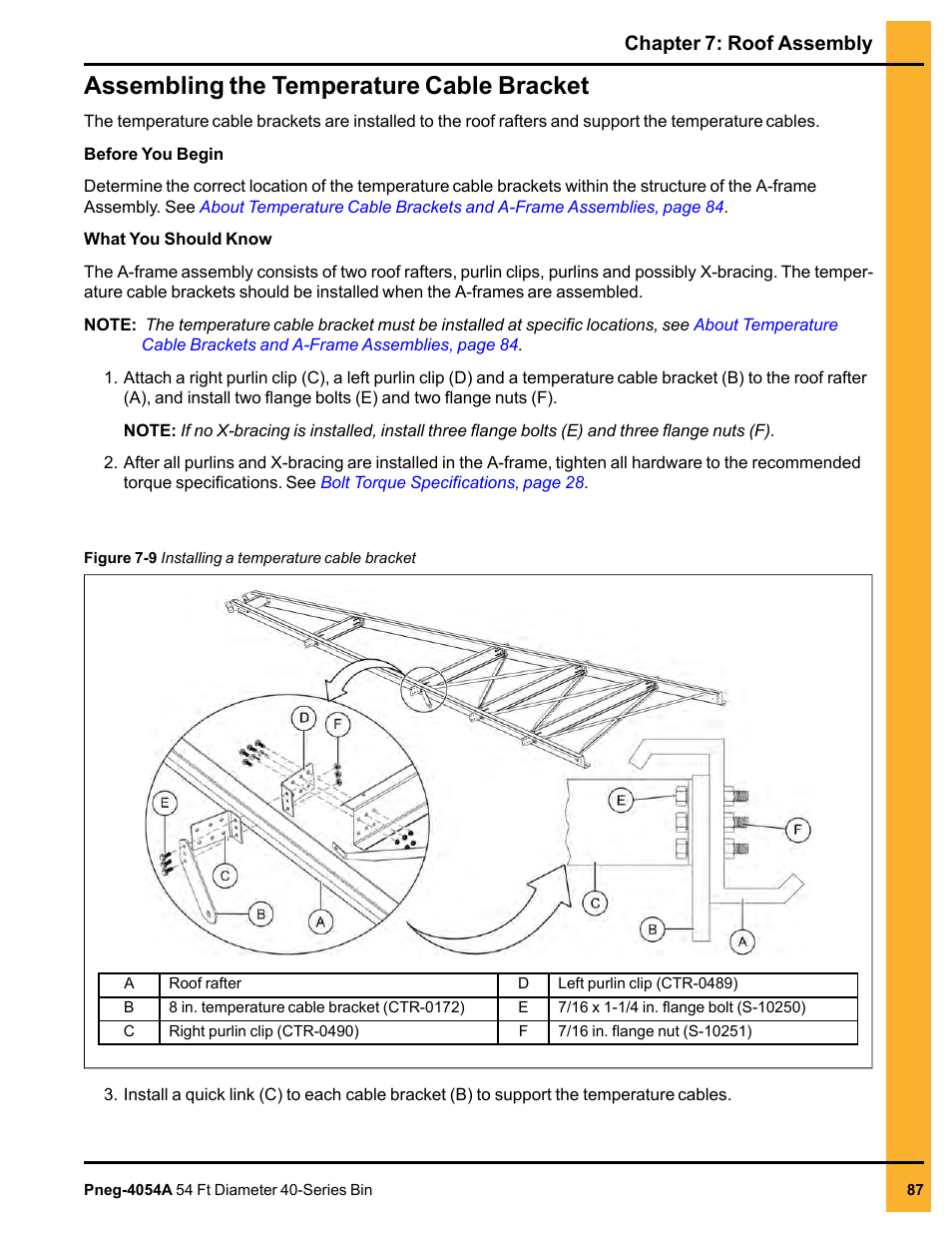 Assembling the temperature cable bracket, Chapter 7: roof assembly | Grain Systems Tanks PNEG-4054A User Manual | Page 87 / 164