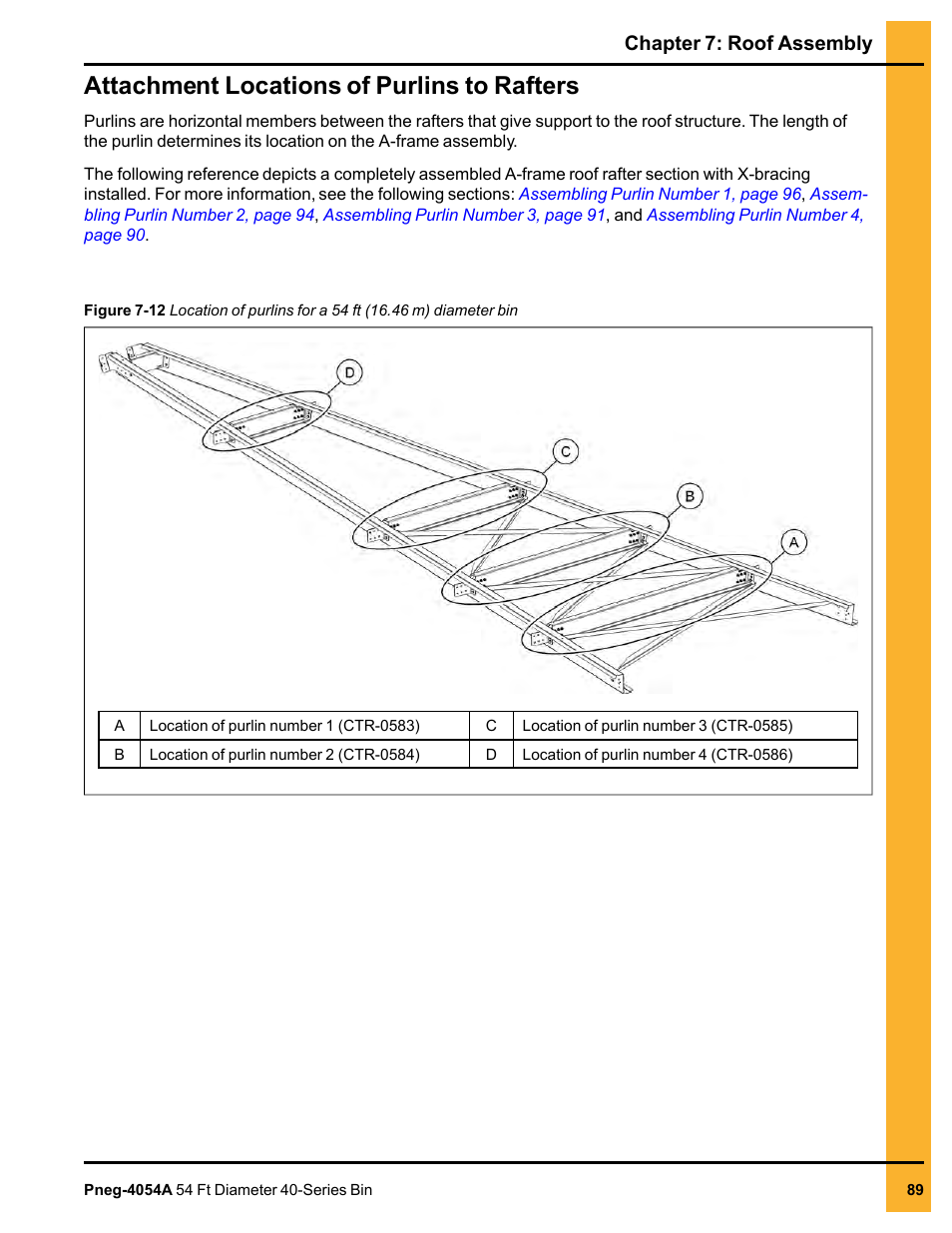 Attachment locations of purlins to rafters, Chapter 7: roof assembly | Grain Systems Tanks PNEG-4054A User Manual | Page 89 / 164