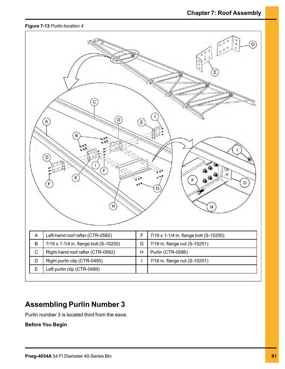 Assembling purlin number 3, Chapter 7: roof assembly | Grain Systems Tanks PNEG-4054A User Manual | Page 91 / 164