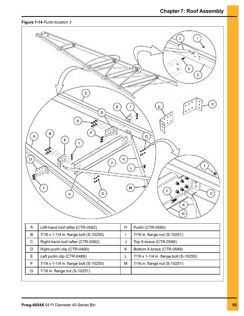 Chapter 7: roof assembly | Grain Systems Tanks PNEG-4054A User Manual | Page 93 / 164