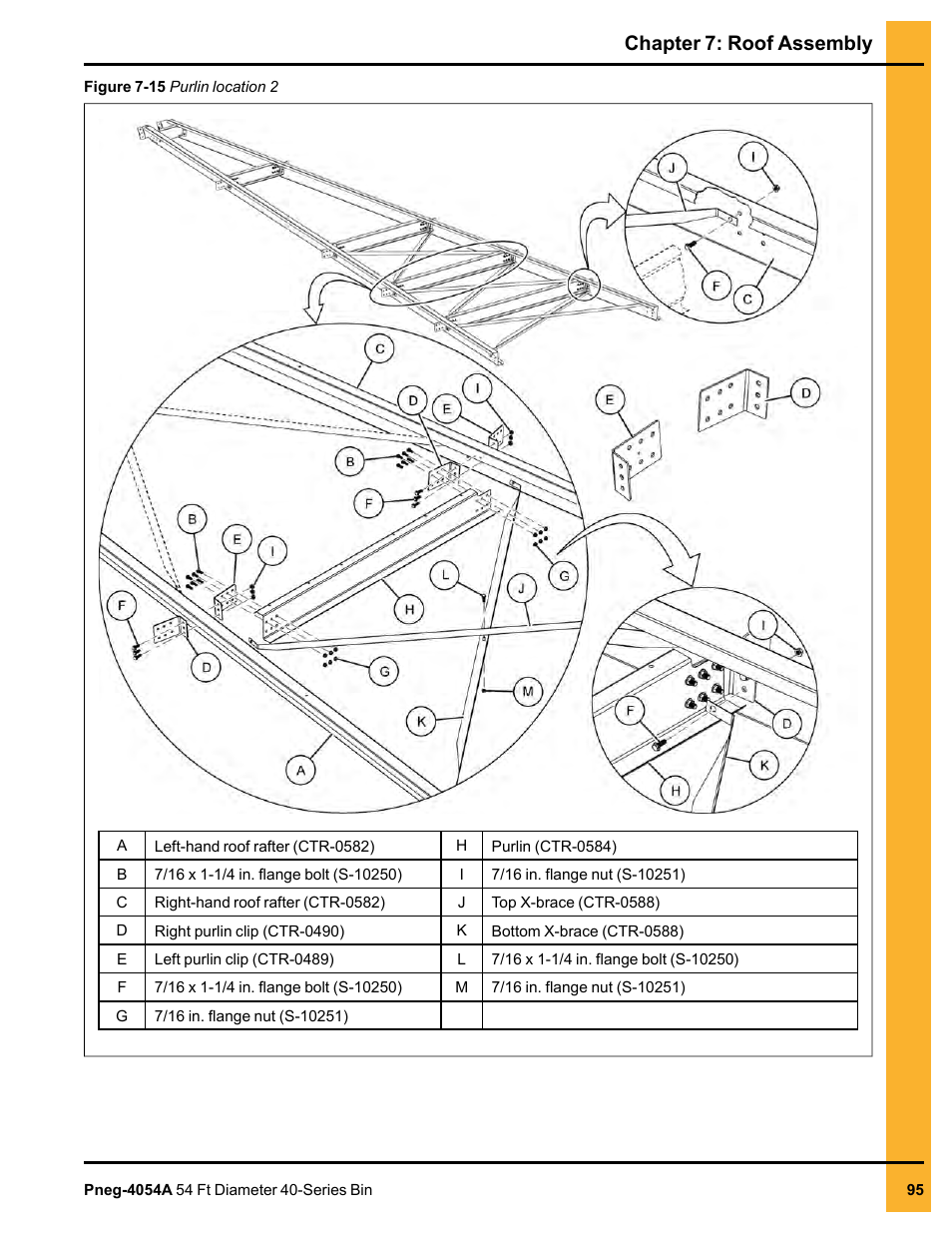 Chapter 7: roof assembly | Grain Systems Tanks PNEG-4054A User Manual | Page 95 / 164