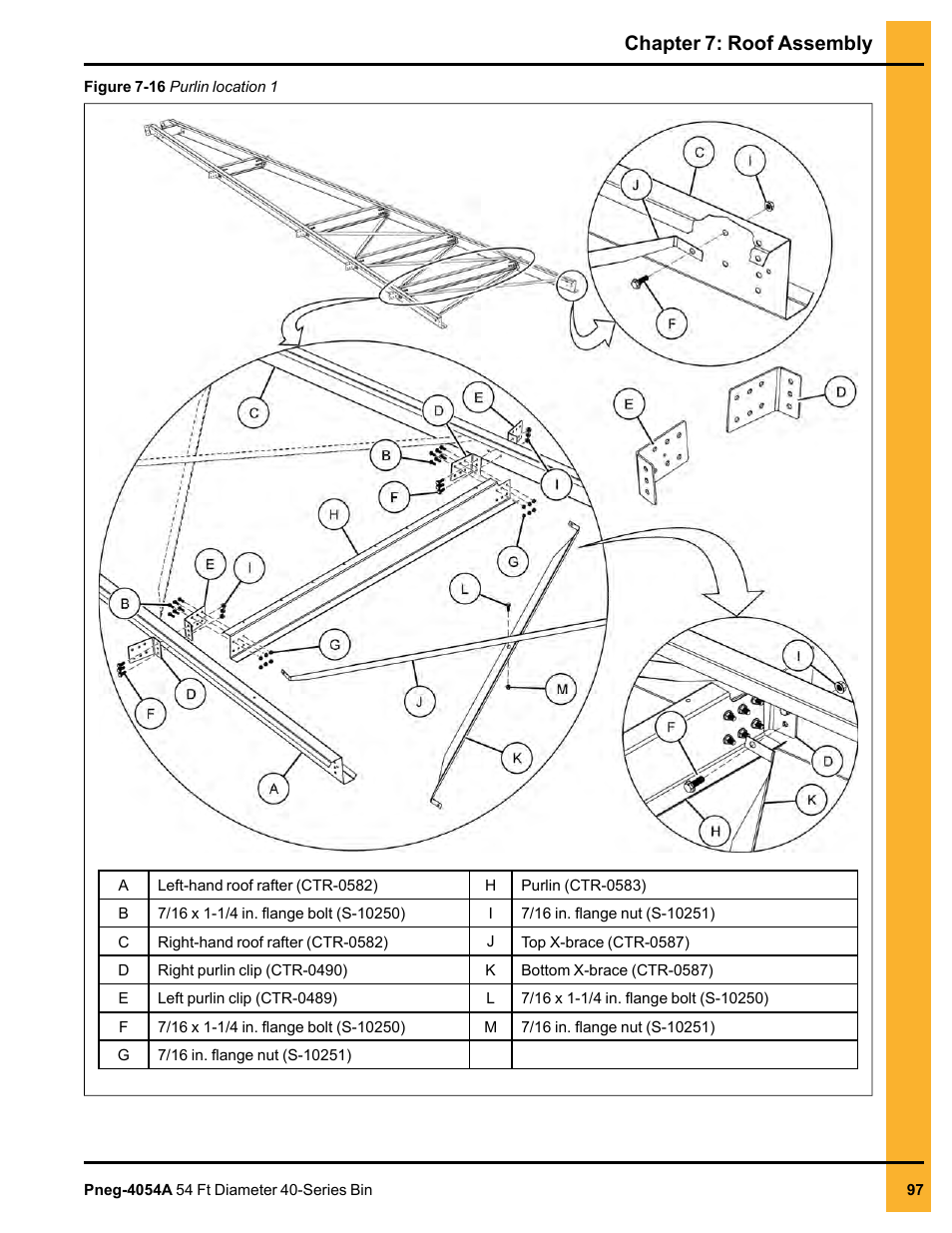 Chapter 7: roof assembly | Grain Systems Tanks PNEG-4054A User Manual | Page 97 / 164