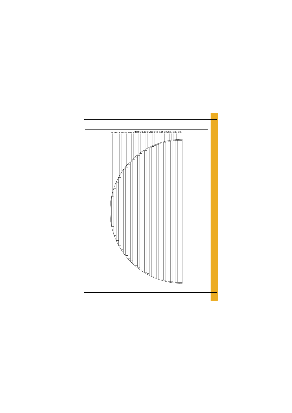 36' plank layout | Grain Systems Bin Flooring PNEG-1827 User Manual | Page 39 / 42