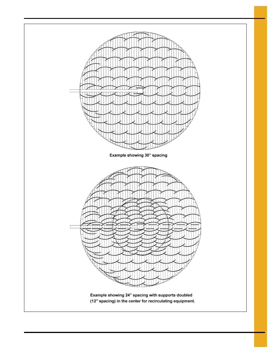 Air flow support instructions | Grain Systems Bin Flooring PNEG-222 User Manual | Page 37 / 42