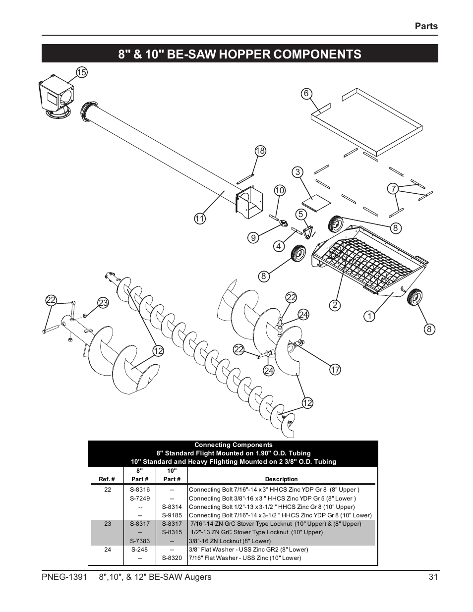 8" & 10" be-saw hopper components, Parts | Grain Systems Bucket Elevtors, Conveyors, Series II Sweeps PNEG-1391 User Manual | Page 31 / 56