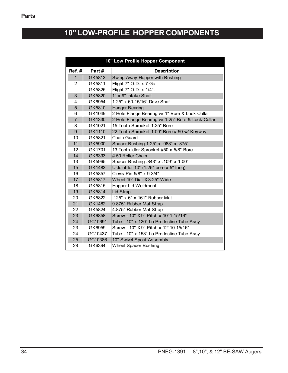 10" low-profile hopper components | Grain Systems Bucket Elevtors, Conveyors, Series II Sweeps PNEG-1391 User Manual | Page 34 / 56