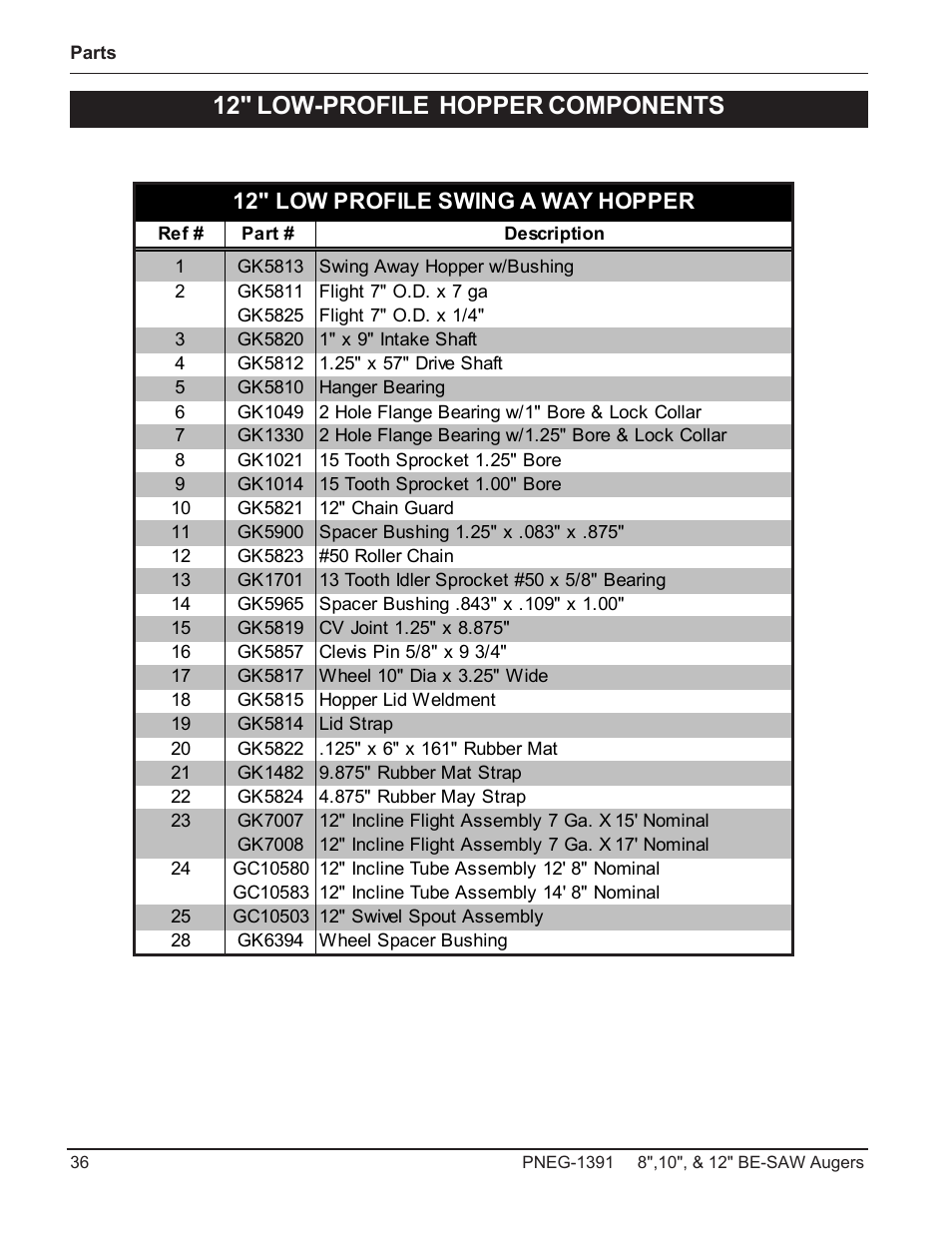 12" low-profile hopper components, 12" low profile swing a way hopper | Grain Systems Bucket Elevtors, Conveyors, Series II Sweeps PNEG-1391 User Manual | Page 36 / 56