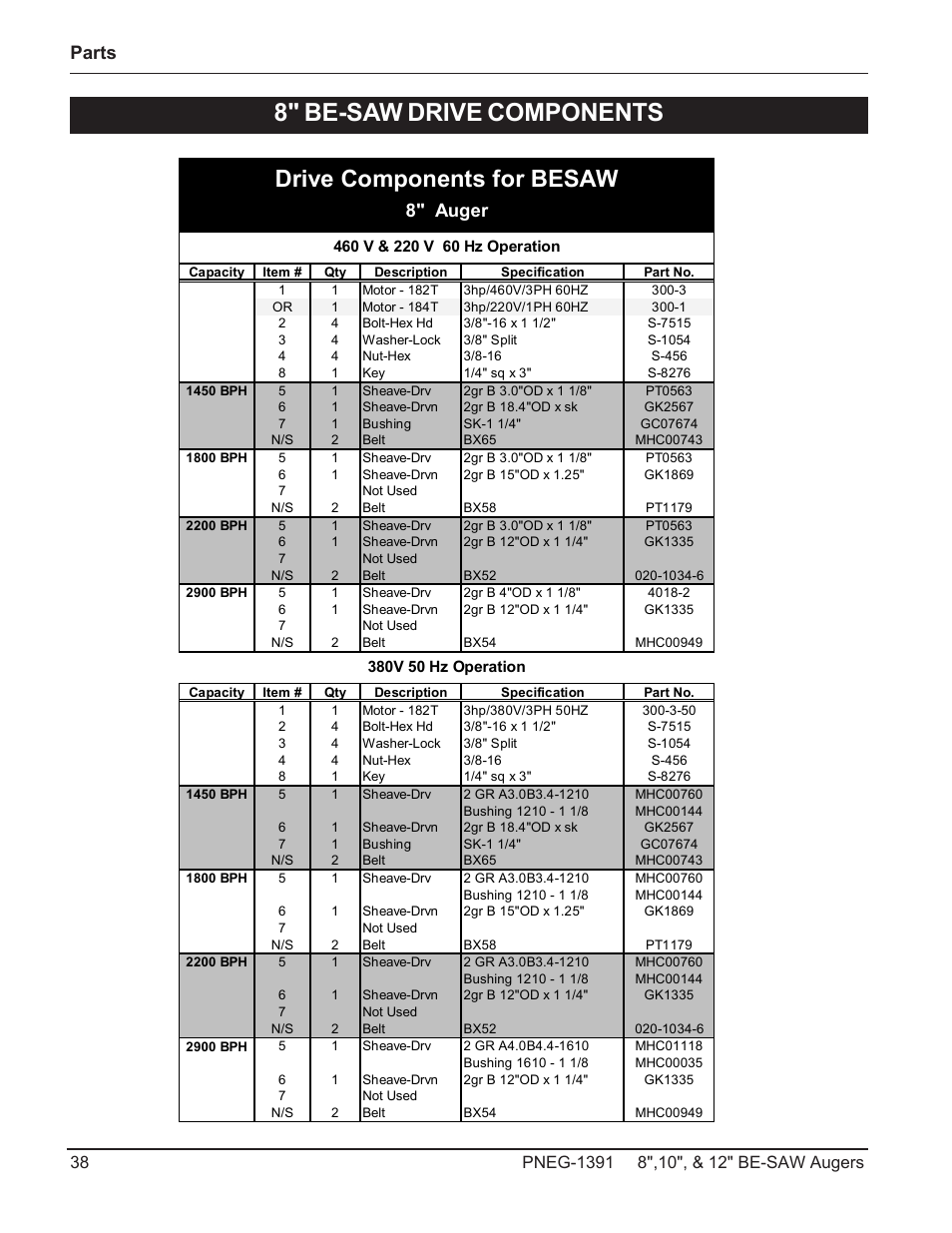 8" be-saw drive components, Drive components for besaw, Parts | 8" auger | Grain Systems Bucket Elevtors, Conveyors, Series II Sweeps PNEG-1391 User Manual | Page 38 / 56