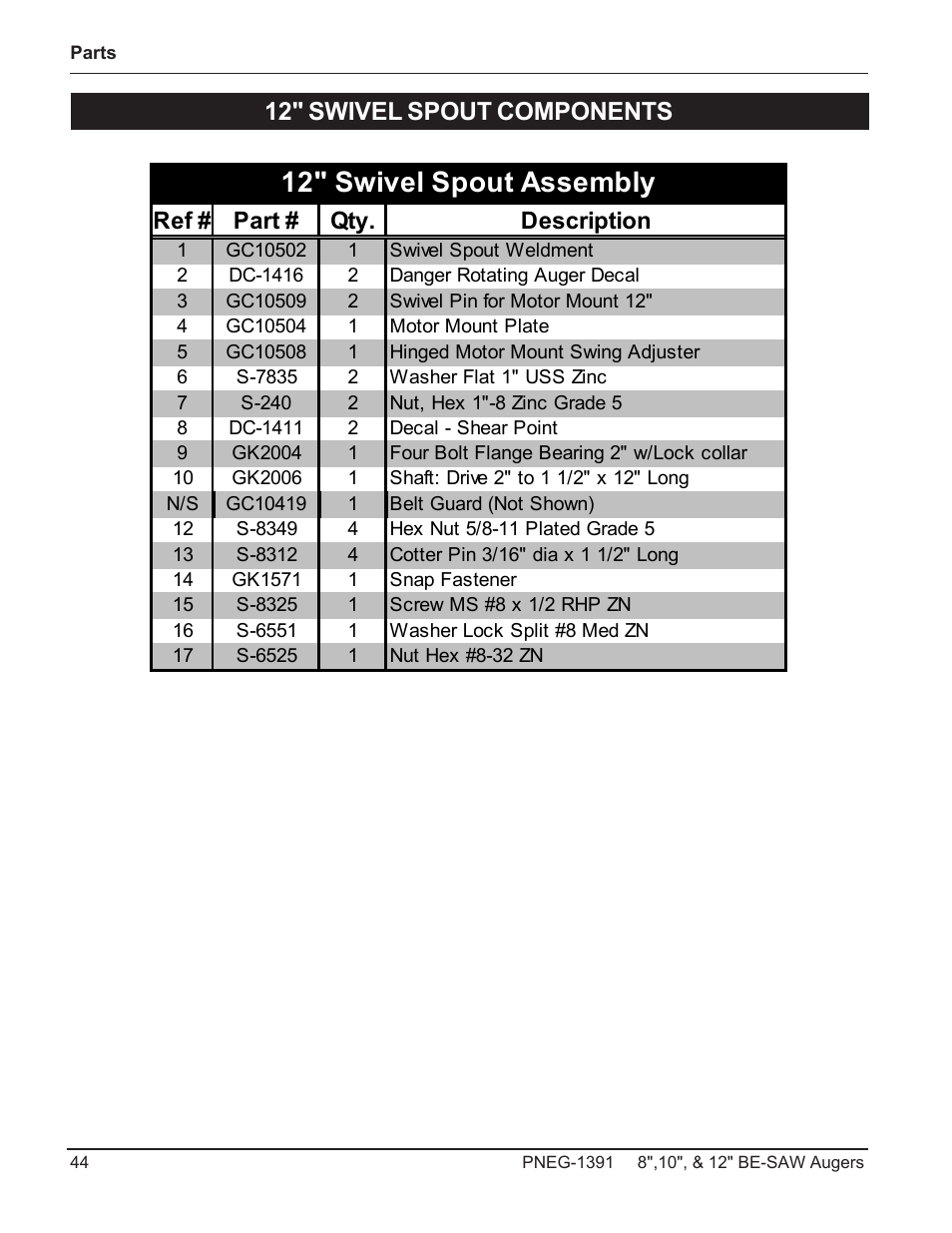 12" swivel spout assembly, 12" swivel spout components, Ref # part # qty. description | Grain Systems Bucket Elevtors, Conveyors, Series II Sweeps PNEG-1391 User Manual | Page 44 / 56