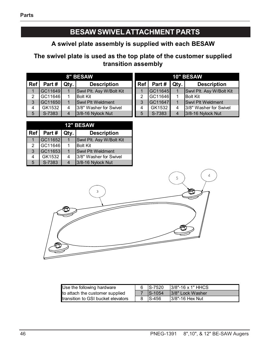 Besaw swivel attachment parts | Grain Systems Bucket Elevtors, Conveyors, Series II Sweeps PNEG-1391 User Manual | Page 46 / 56