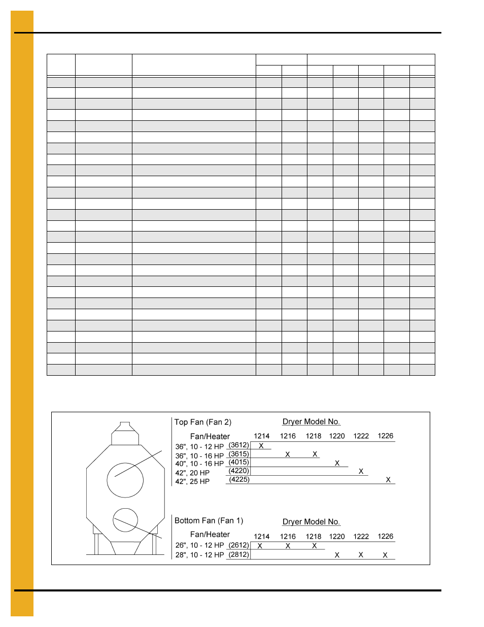 Fan/heaters | Grain Systems PNEG-1403 User Manual | Page 34 / 76