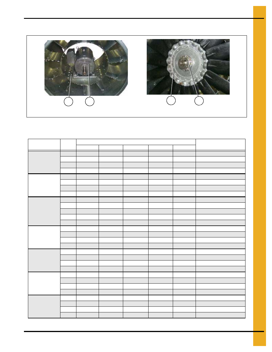 Fan motor, motor mount and fan blade, Fan/heaters, Fan motor, motor mount and fan blade parts list | Grain Systems PNEG-1403 User Manual | Page 35 / 76