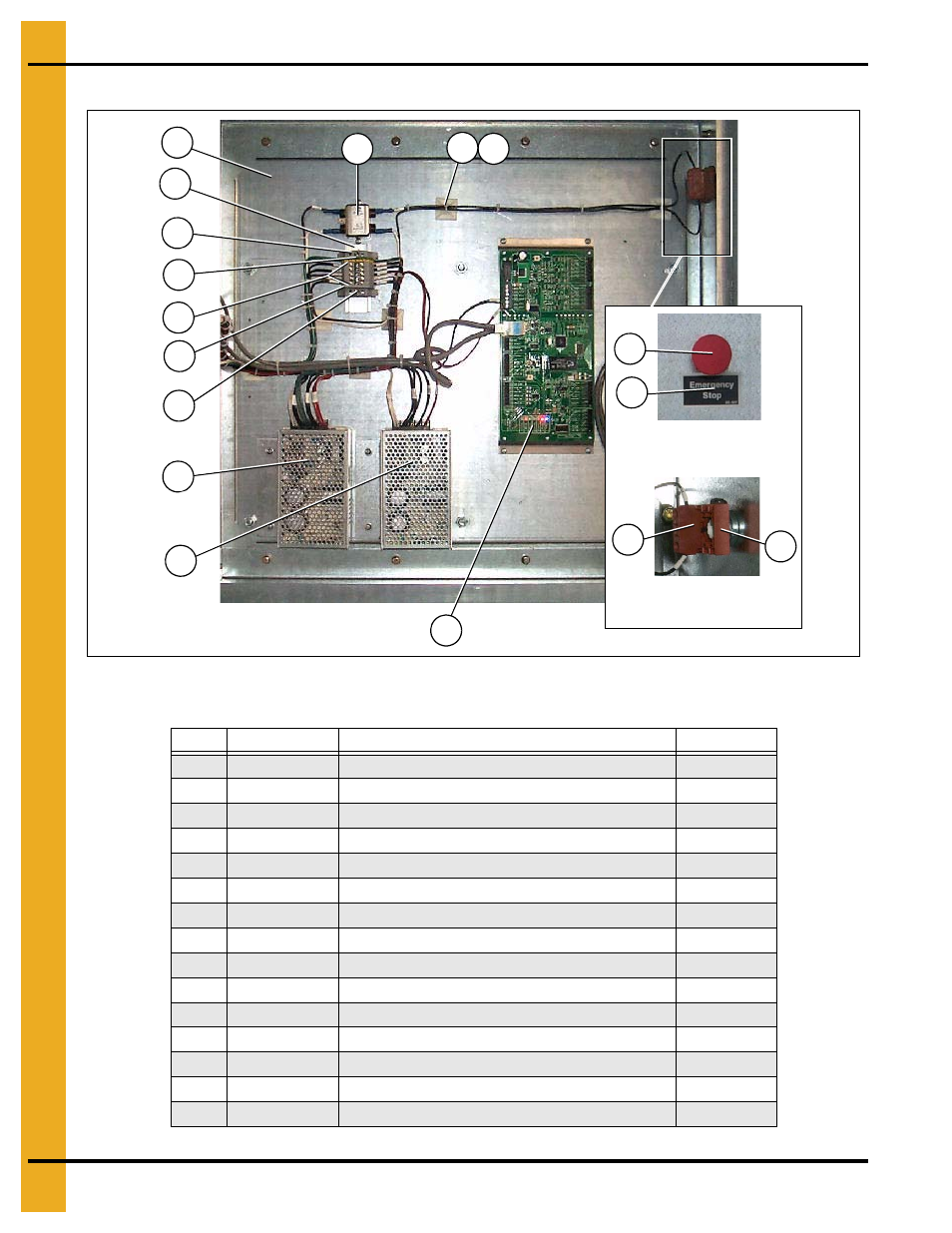 Lower control box back panel, Control boxes | Grain Systems PNEG-1403 User Manual | Page 64 / 76