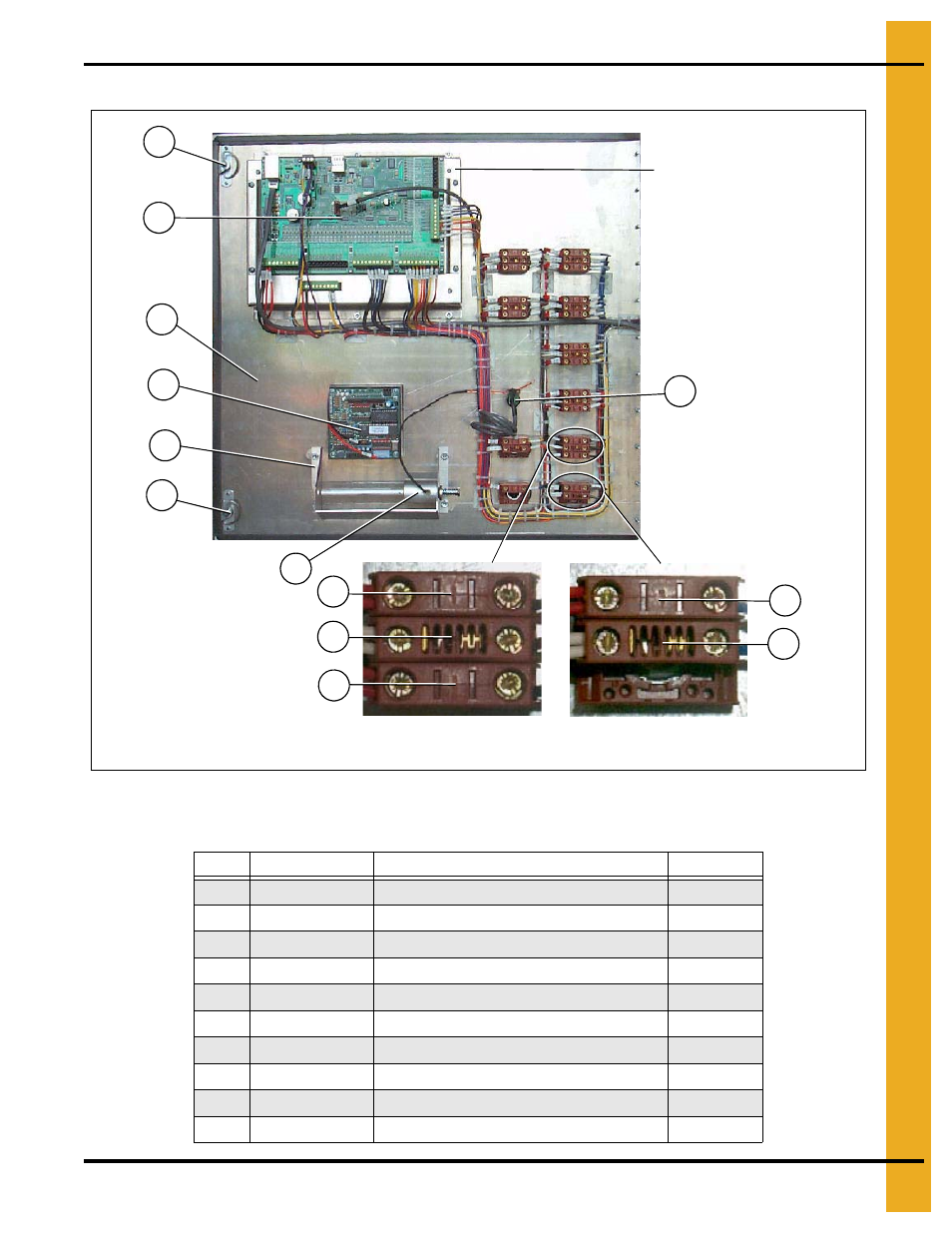 Lower control box switch panel (rear), Control boxes | Grain Systems PNEG-1403 User Manual | Page 65 / 76