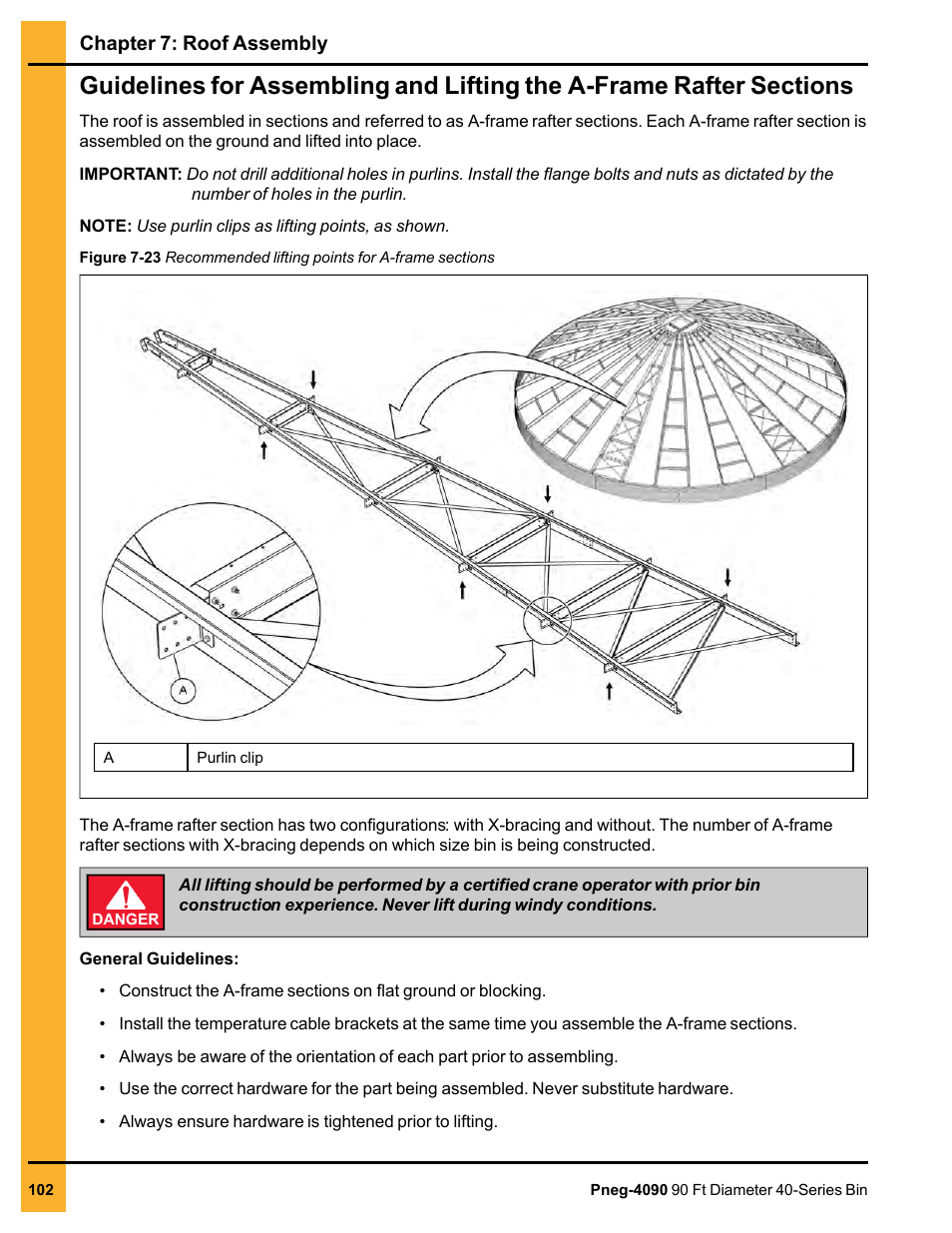 Grain Systems Tanks PNEG-4090 User Manual | Page 102 / 168