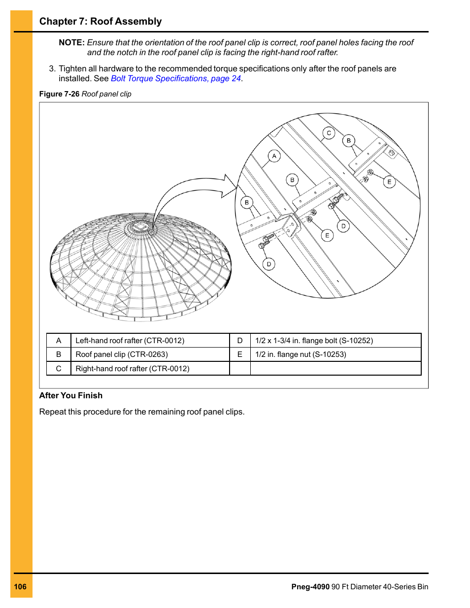 Chapter 7: roof assembly | Grain Systems Tanks PNEG-4090 User Manual | Page 106 / 168