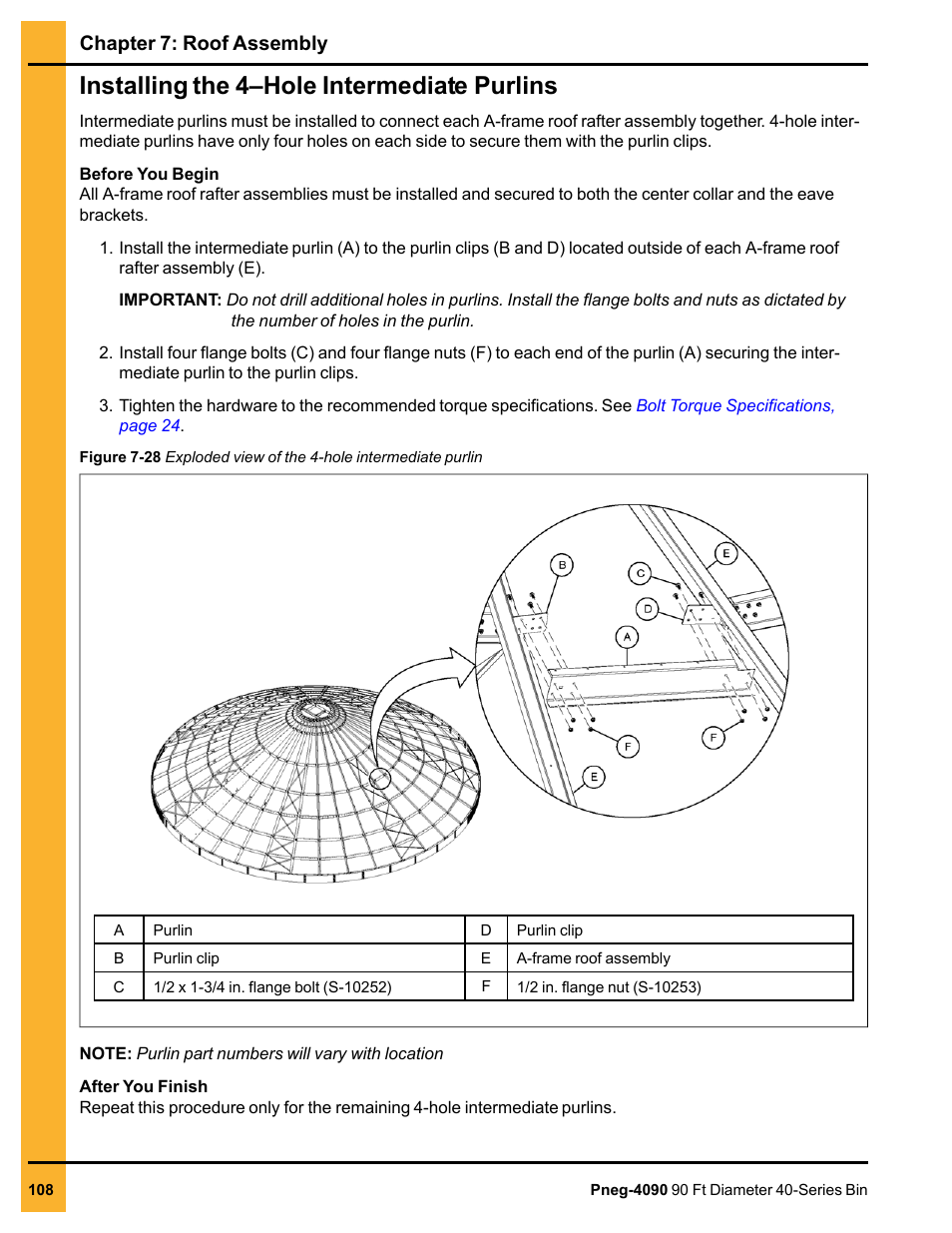 Installing the 4–hole intermediate purlins, Chapter 7: roof assembly | Grain Systems Tanks PNEG-4090 User Manual | Page 108 / 168