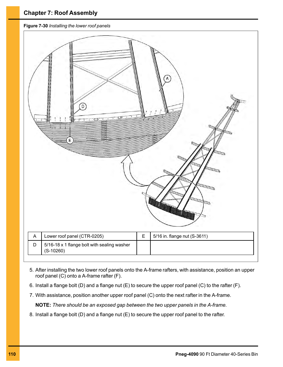 Chapter 7: roof assembly | Grain Systems Tanks PNEG-4090 User Manual | Page 110 / 168