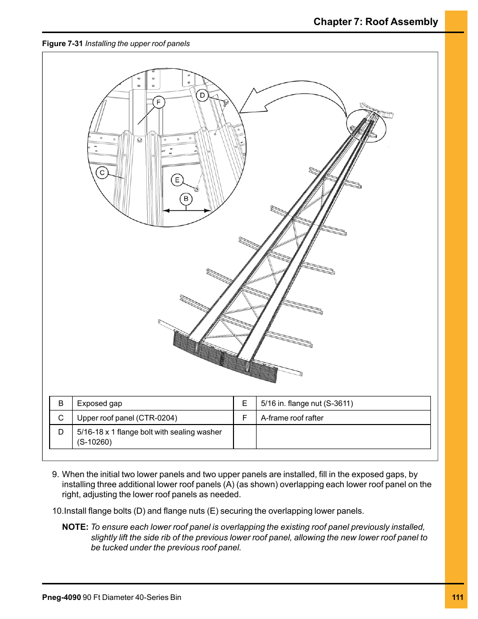 Chapter 7: roof assembly | Grain Systems Tanks PNEG-4090 User Manual | Page 111 / 168