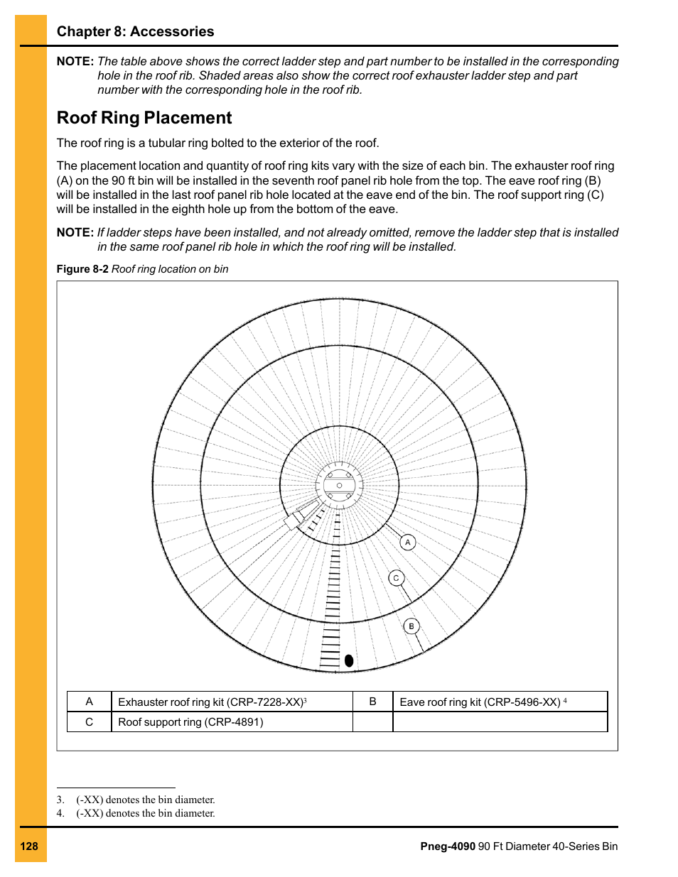 Roof ring placement, Chapter 8: accessories | Grain Systems Tanks PNEG-4090 User Manual | Page 128 / 168