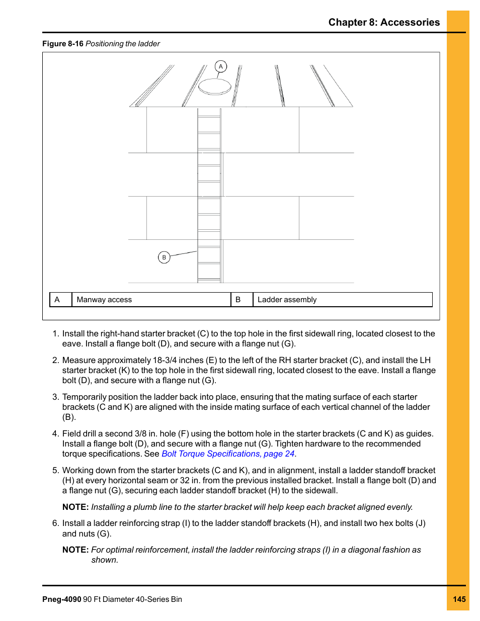 Grain Systems Tanks PNEG-4090 User Manual | Page 145 / 168