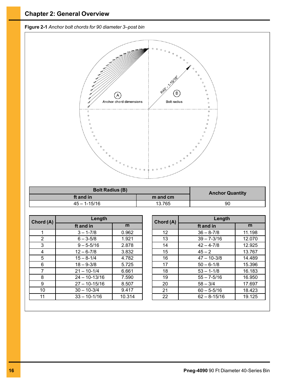 Chapter 2: general overview | Grain Systems Tanks PNEG-4090 User Manual | Page 16 / 168