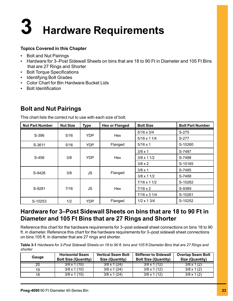 Chapter 3 hardware requirements, Bolt and nut pairings, Chapter 3 | 27 rings and shorter, Hardware requirements | Grain Systems Tanks PNEG-4090 User Manual | Page 23 / 168