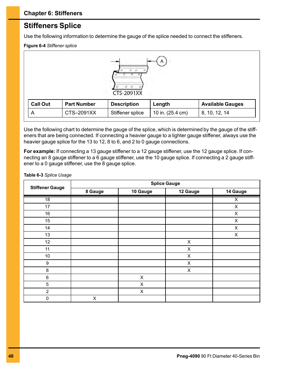 Stiffeners splice, Chapter 6: stiffeners | Grain Systems Tanks PNEG-4090 User Manual | Page 48 / 168