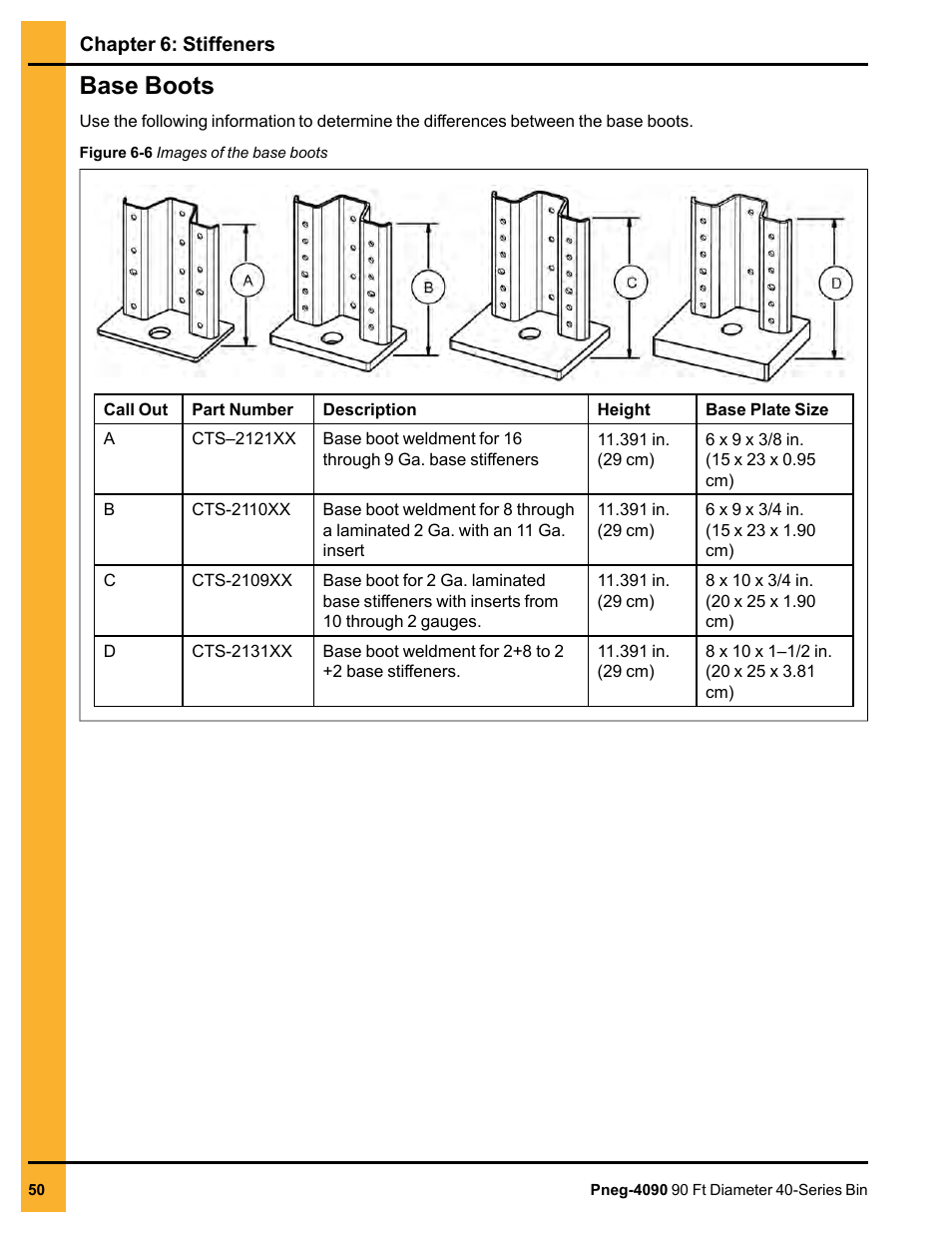 Base boots | Grain Systems Tanks PNEG-4090 User Manual | Page 50 / 168