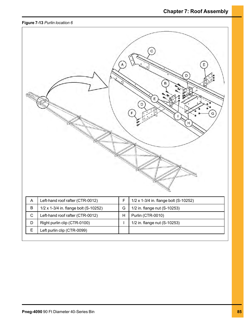 Chapter 7: roof assembly | Grain Systems Tanks PNEG-4090 User Manual | Page 85 / 168