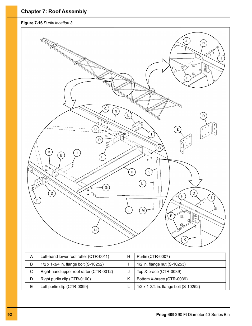 Chapter 7: roof assembly | Grain Systems Tanks PNEG-4090 User Manual | Page 92 / 168